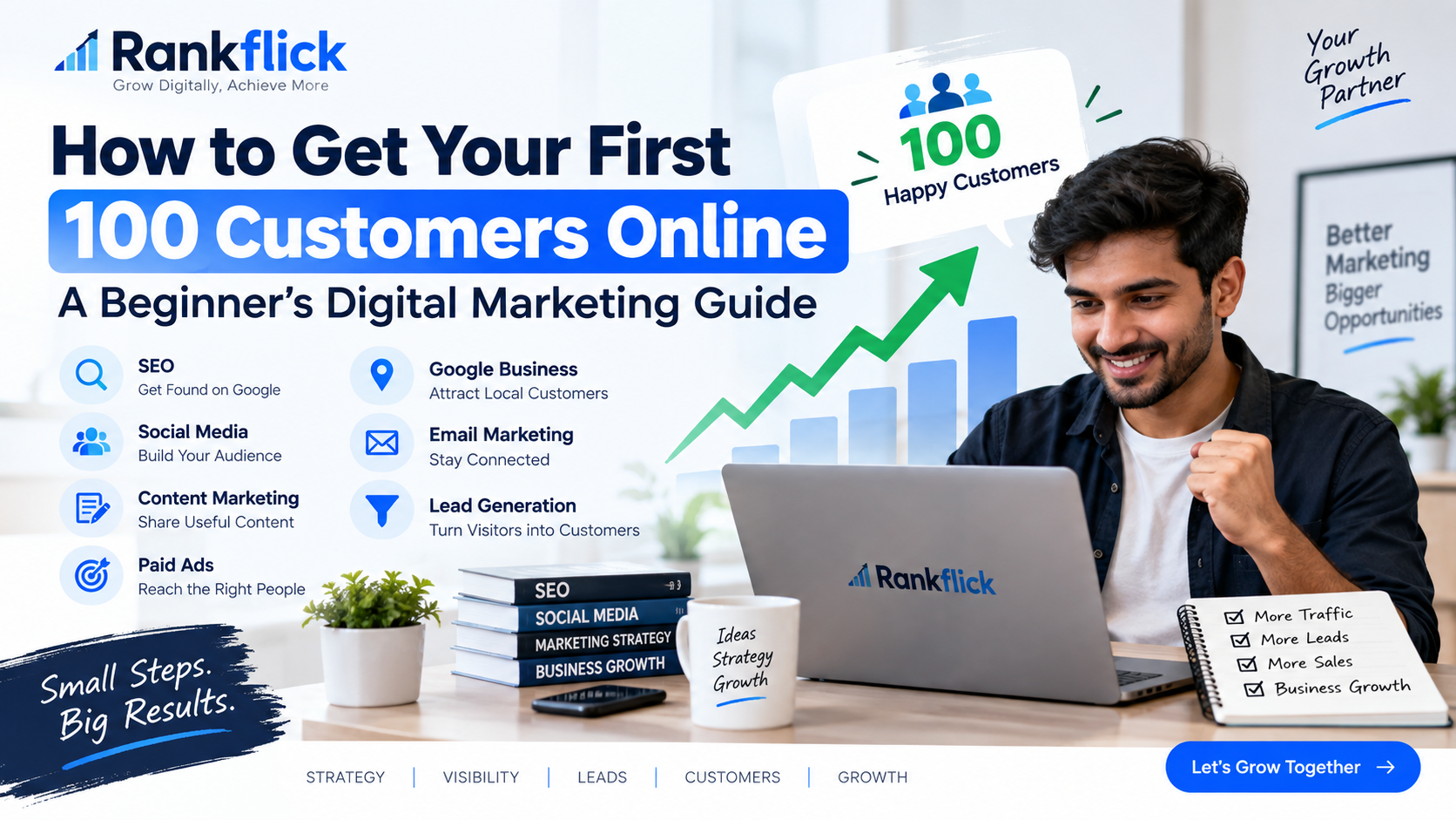 How to Get Your First 100 Customers Online: A Beginner’s Digital Marketing Guide