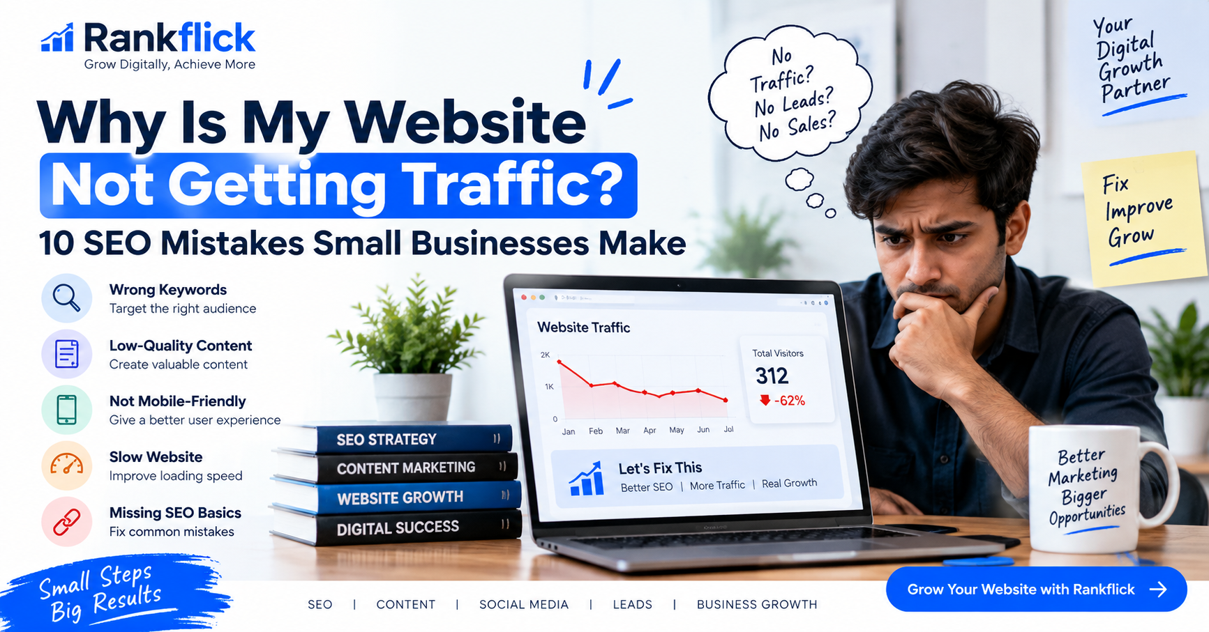 Why Is My Website Not Getting Traffic? 10 SEO Mistakes Small Businesses Make